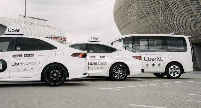Funkcje aplikacji taxi