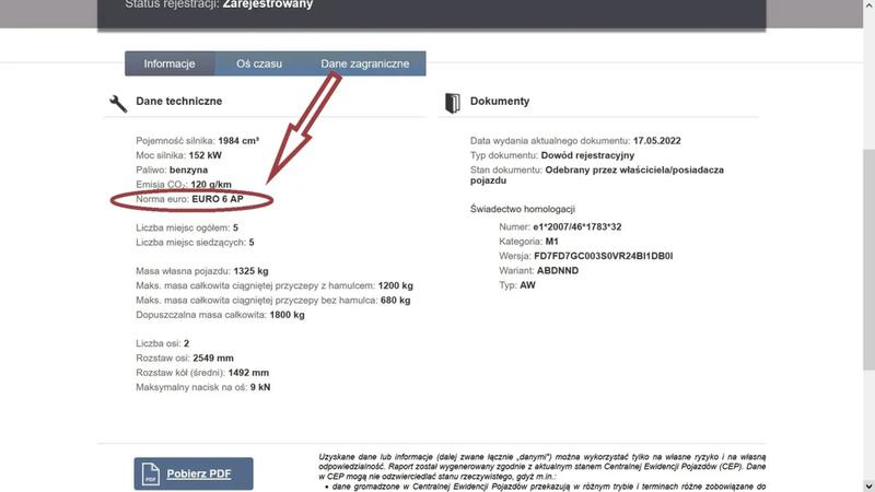 Jak uniknąć problemów z rejestracją