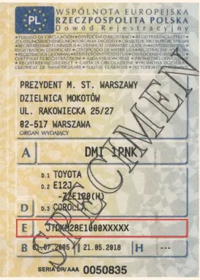 Oszustwa przy zakupie auta