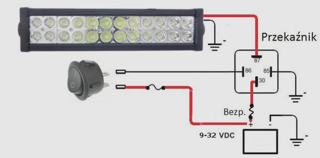Podłączanie led bar w samochodzie