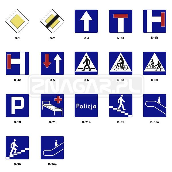 Symbole na autostradach