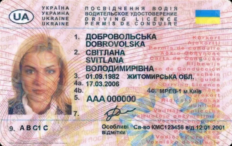 Wymiana prawa jazdy Polska